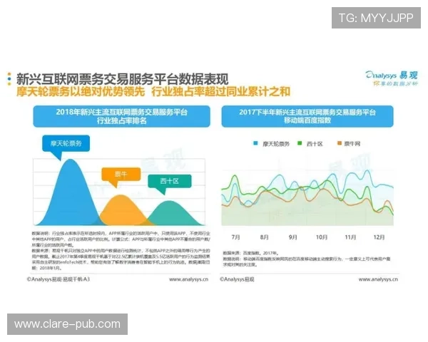 天将娱乐城：多元化娱乐项目满足不同客户的需求