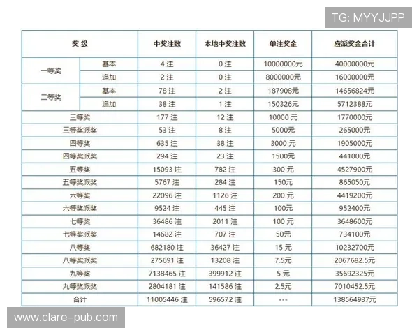 全国快三彩票平台有哪些优质选择，全面分析安全性与用户体验