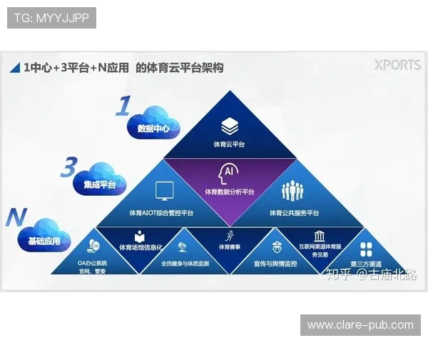 南宫ng体育未来发展趋势：创新技术应用与体育内容多样化探索