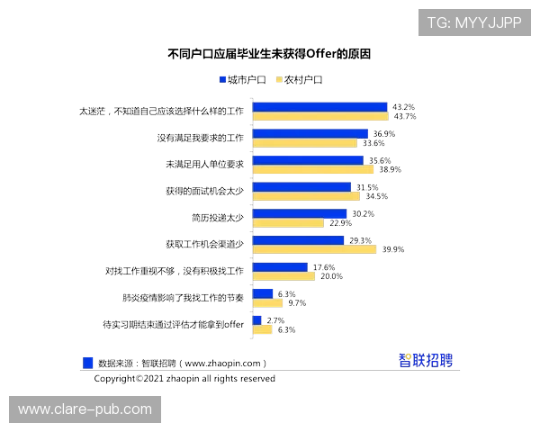 南宫壹号国际：探索其在国际市场中的品牌影响力与竞争优势