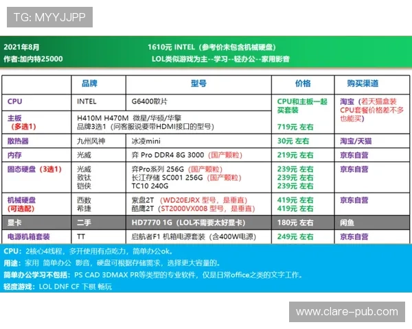 AG国际真人平台的用户评价与口碑汇总，为新手选择提供参考依据