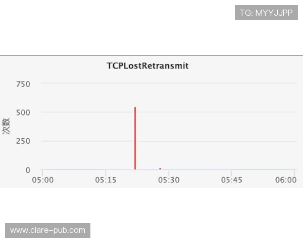 壹号app在南宫集团中的推广策略及用户增长分析报告