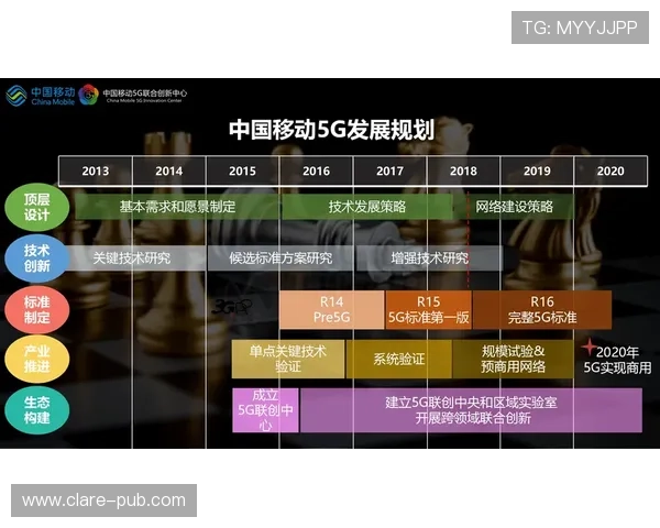 5g游戏发展现状：5g环境下的游戏开发新模式与创新内容的探索路径