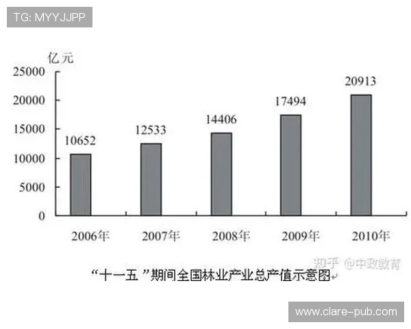 一分快三历史开奖数据全面分析帮助玩家掌握中奖规律与趋势