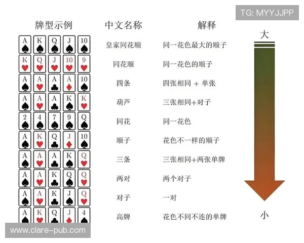 富贵三宝扑克如何快速提升等级详细攻略助你早日成为高手