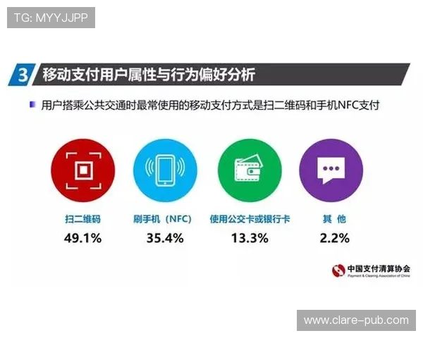 杏彩体育app最新版客服如何快速处理账户问题与保障用户资金安全